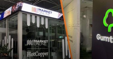 Combined images of HotCopper & The Market Online studio and Gumtree branding