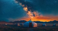 Yurts standing on grass under a scenic sky