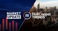 HotCopper Daily Market Trends Graphic